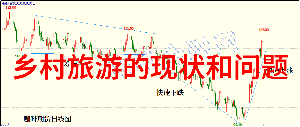 实践案例分析成功实施了哪些有益于提高生产效率的设备网络