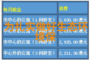 中科检测有限公司-高科技驱动质量检测新篇章