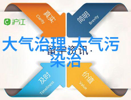 环境监测技术我眼中的生态卫士如何用科技守护蓝天绿地