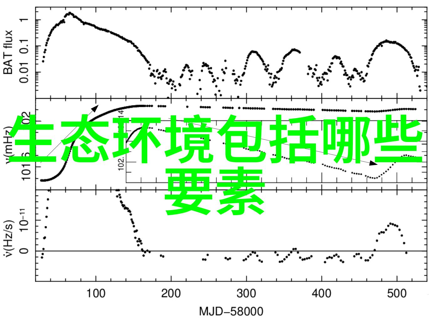 古代篇穿越时空的美人骨痕