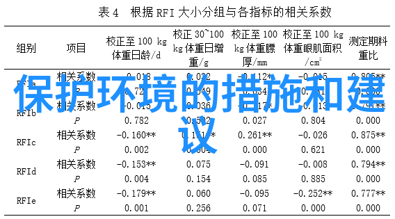 国际合作对于解决全球性环境问题有着怎样的重要性