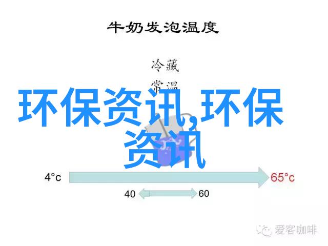 主题我说你把腿再掰大点就能吃到贝壳了