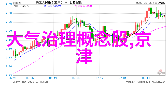 笑傲江湖倩影逍遥录