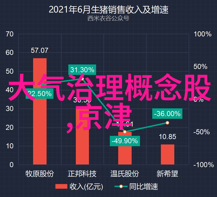 水之净化细腻的滤网与清澈泉眼