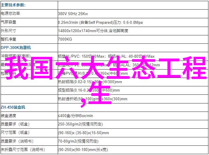 新乡南太行生态旅游论文激发的24万个水生态环保利润项目新篇章