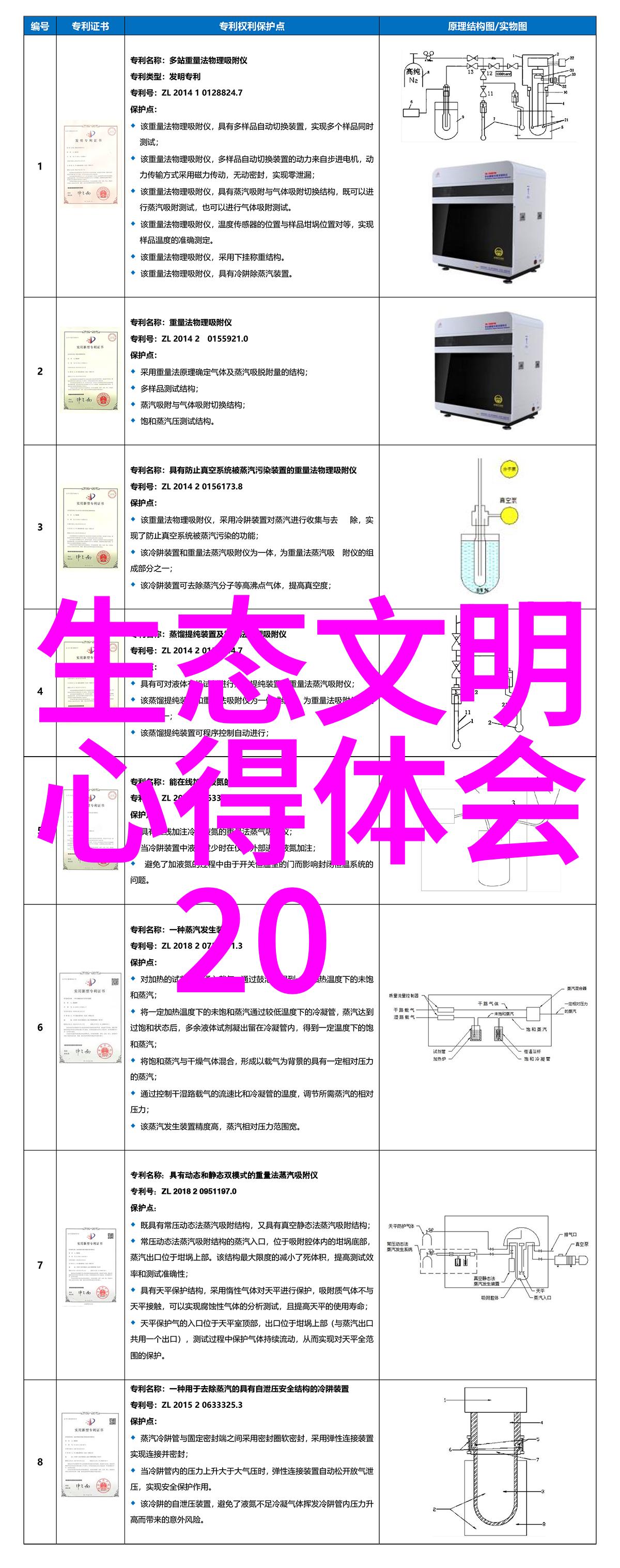 电气仪表安装基本知识电气系统的安全操作与正确搭接