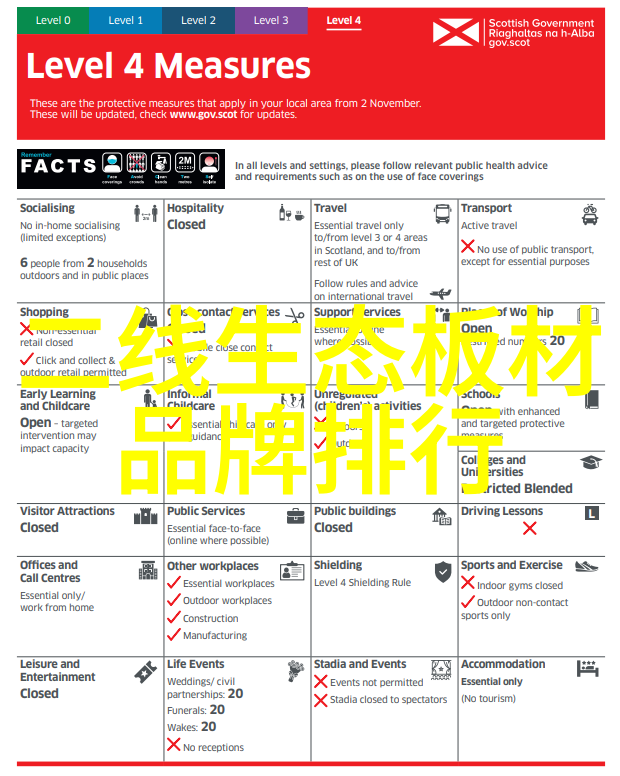 中国绿色城市的典范北京上海广州与深圳的生态建设之旅