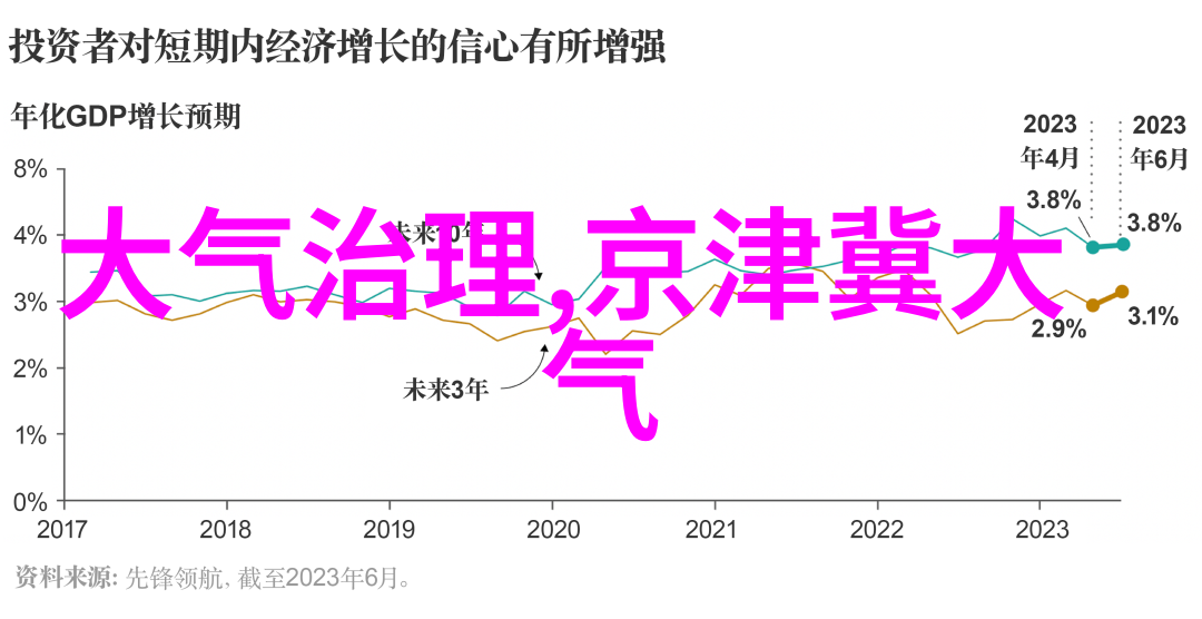 国内科学仪器龙头我是怎么知道的