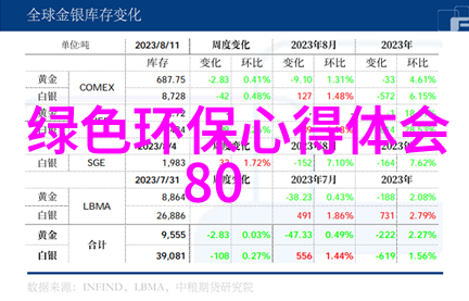 科研殿堂的守护者实验室仪器设备一览表