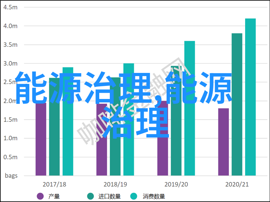 过滤器设备生产机器高效液体分离技术