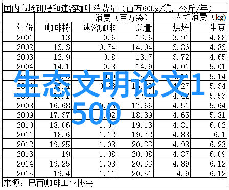 水生态治理清澈河流的守护者与可持续发展的呵护者