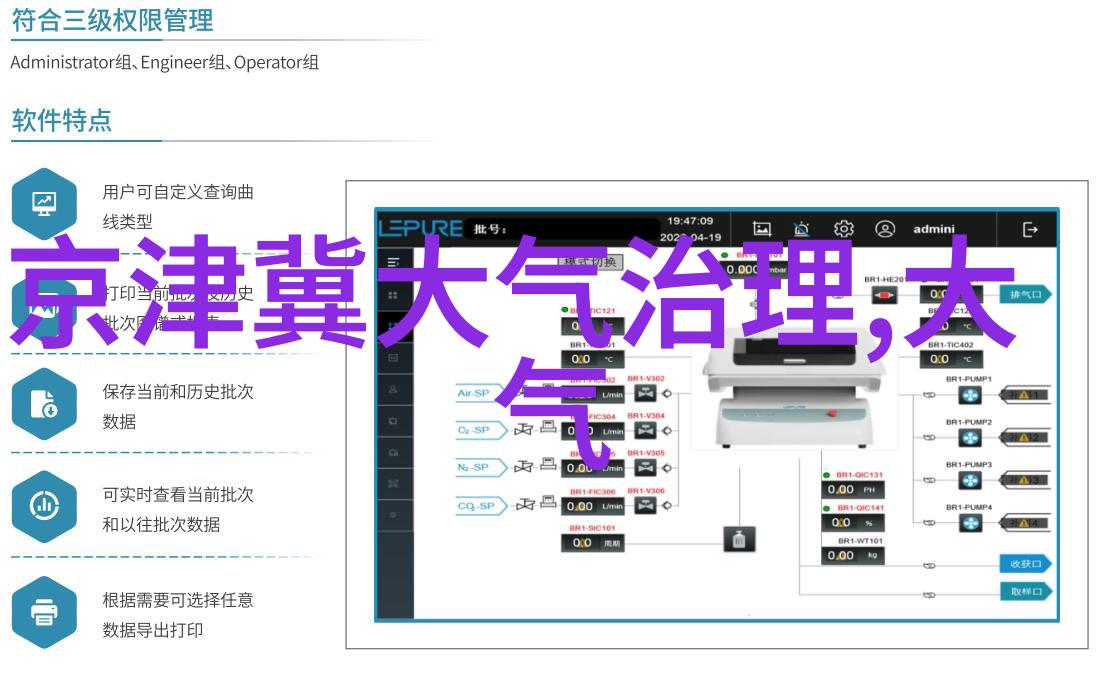 学会表达通过照片展示小学生对环境保护的关注