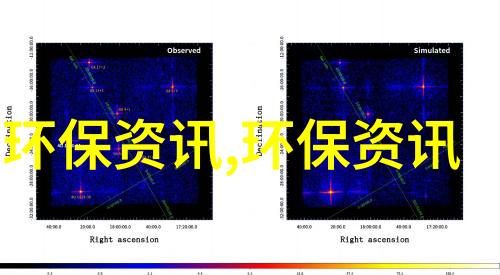 环保生活方式的选择与实践绿色环保生活的智慧