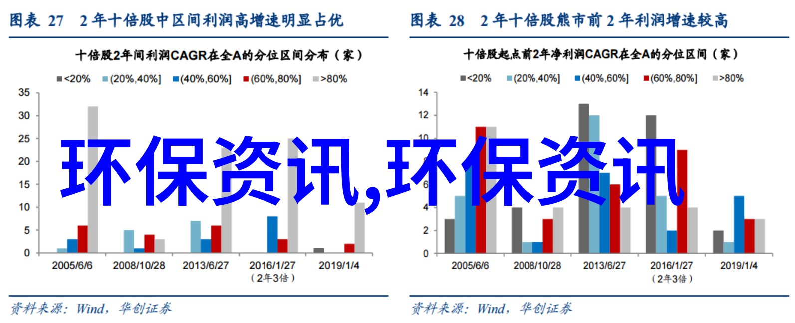 仪器仪表校验国家标准背后的科学与实用