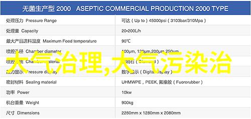 过滤设备组成解析从滤芯到系统的全方位探究