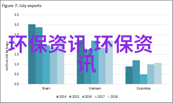 儿童画绿色环保主题-小手绘大地球儿童创作的绿色未来