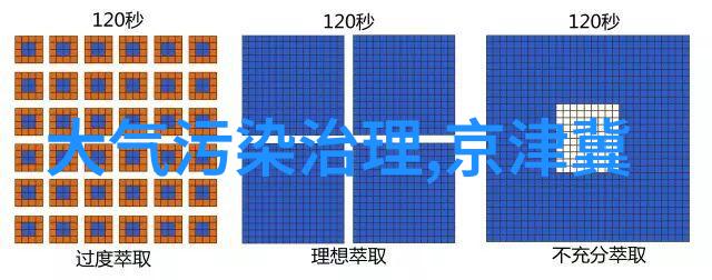 如何打造完美生态度假区学习全球最成功案例