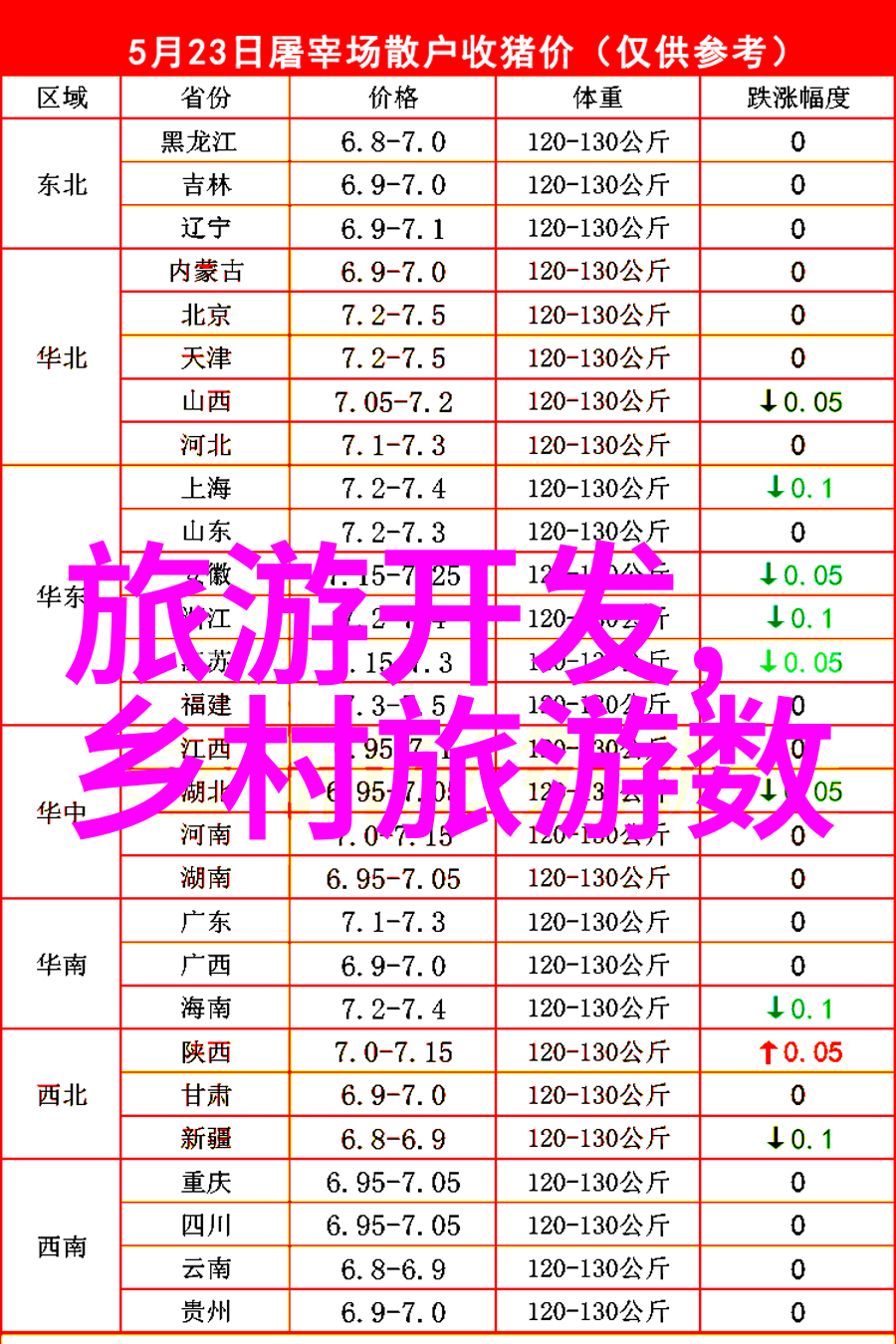 碧波荡漾寻觅内心的绿洲