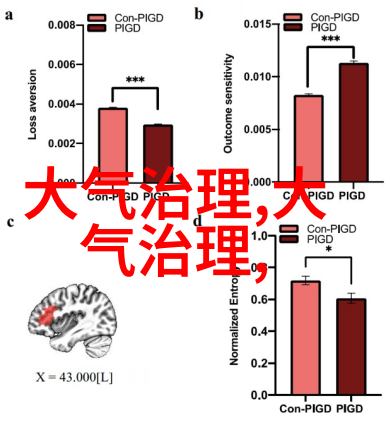 绿色出行清新心灵绿色生态旅游的实践案例