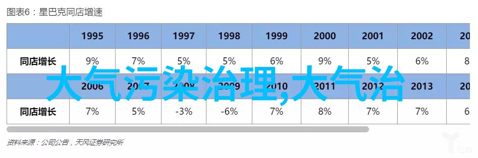 乡村清泉水源之梦的化身