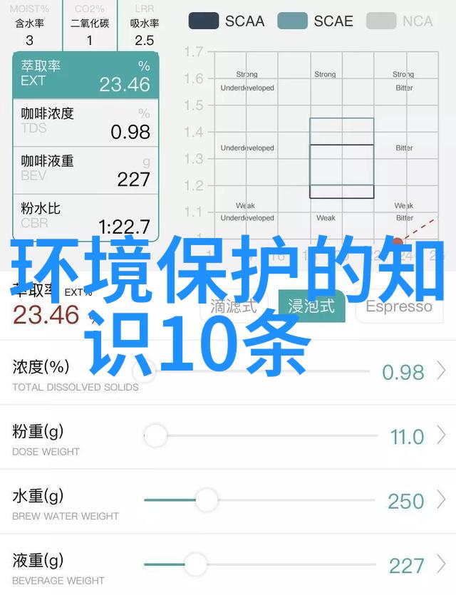 碳足迹的守护者低碳环保材料背后的秘密