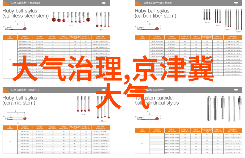 斯里兰卡山脉中的世界最大水坝在哪里以及它为当地带来了什么变化