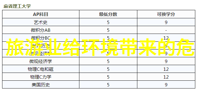 观点与生活-玻璃窗边的表演我为什么趴在窗户做给别人看的视频