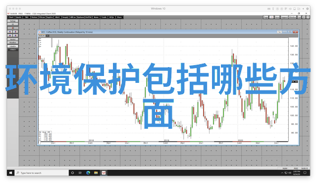 高精度探测最新一代科学仪器的革命性创新