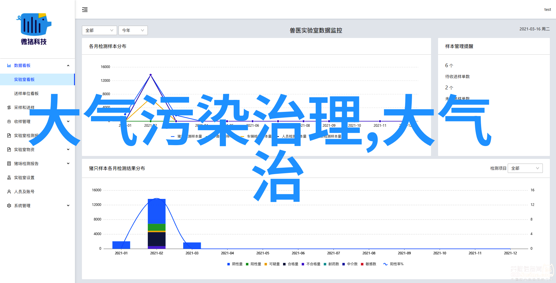 深圳市主任骆文智率队开展绿色建筑条例立法调研