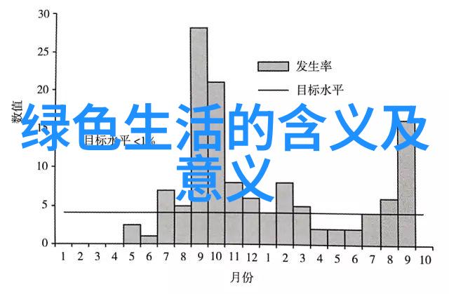 生活小常识日常生活中的有趣小知识