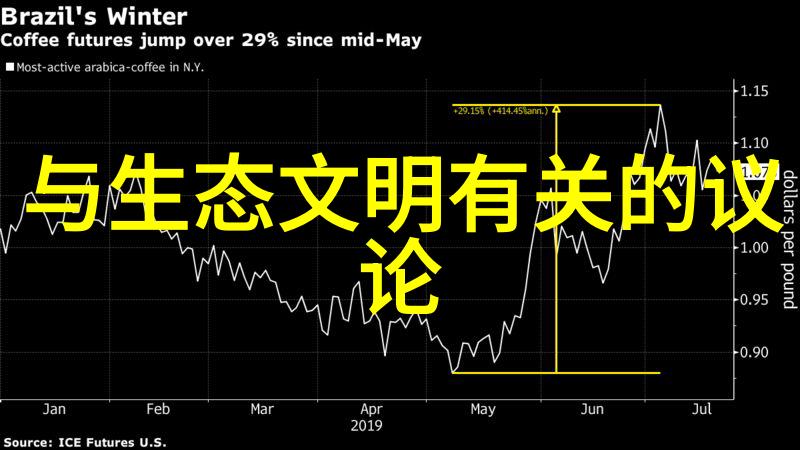 仪器仪表-精密测量的伙伴详解仪器仪表的种类与应用