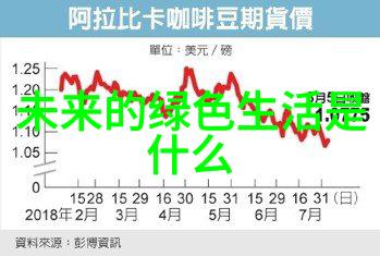 河流之旅水系网络如何塑造地球的地形与生物多样性