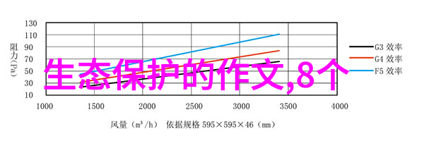 蓝天白云揭秘治愈大气污染的神奇公式