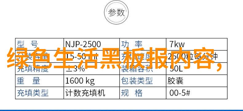 低碳生活作文-绿色出行清新生活高中生如何减少碳足迹的实践