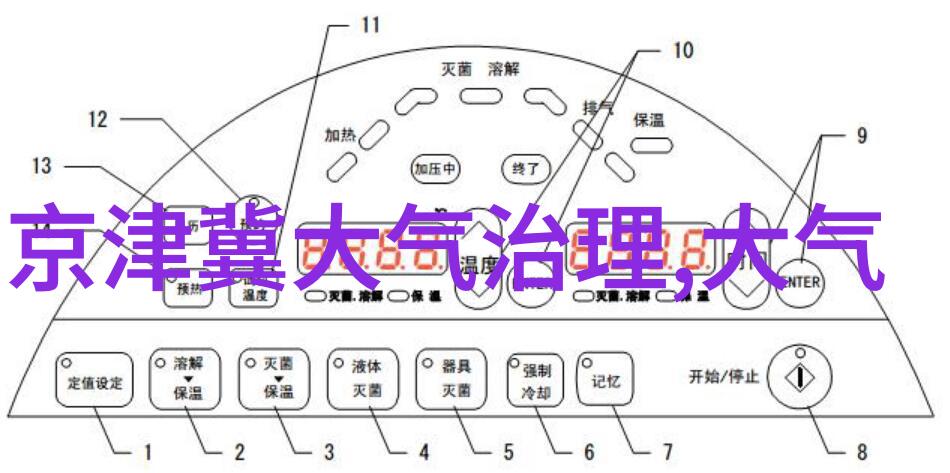 农村垃圾治理方案我来给你打造一个零浪费村庄