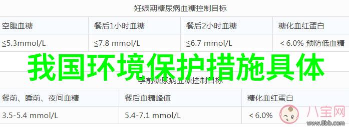 厨房不再有异味最新一代油烟净化技术解析