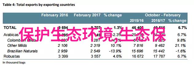 苏州净化设备厂专业生产高效环保空气水处理系统