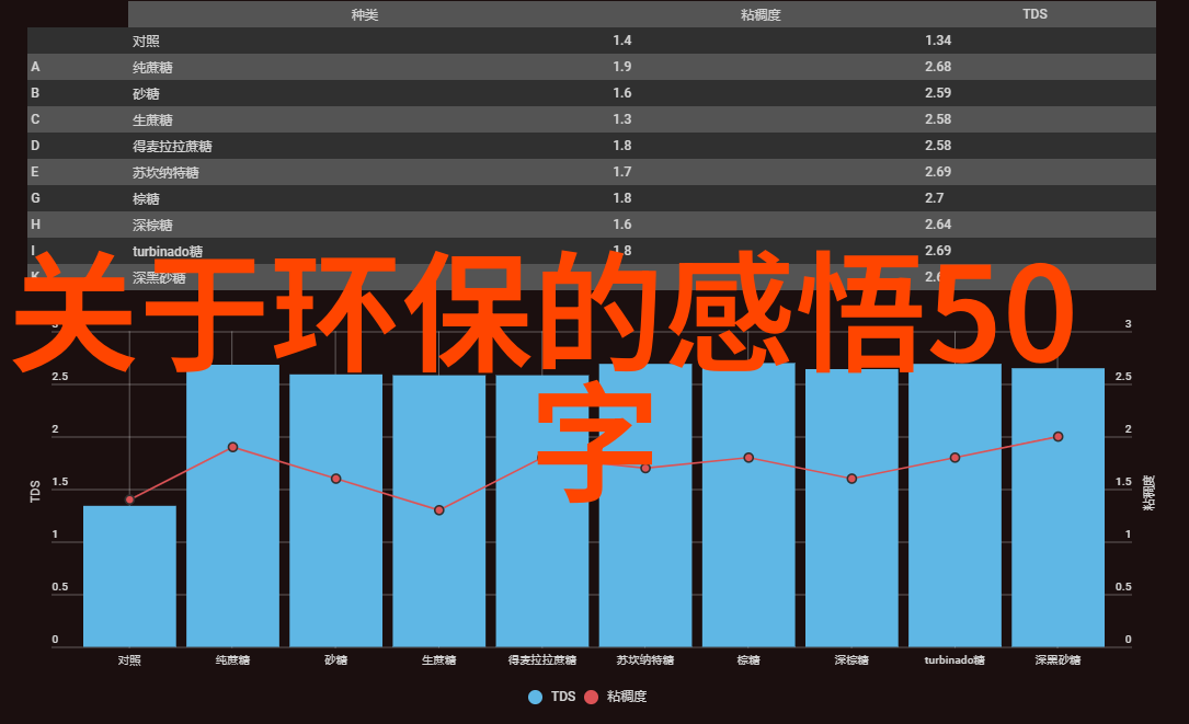 我来教你如何正确安装Y型过滤器