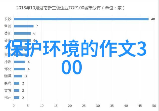 仪器仪表与传感器官网-高精度检测解决方案的智慧选择