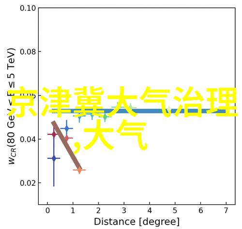 智能化趋势下电力仪表如何升级改造