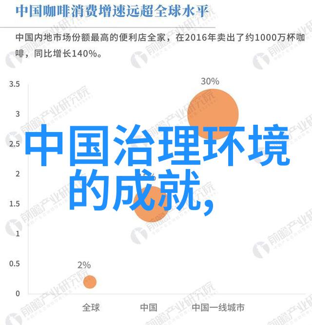 地下水净化设备 - 深渊之泉揭秘地下水净化设备的神奇力量