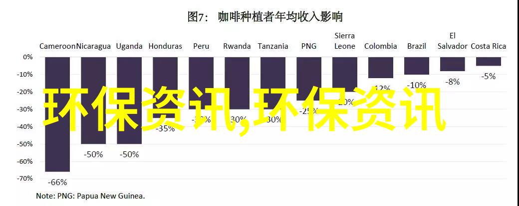 地图上的痕迹与回忆解读一段关系中的地理象征意义