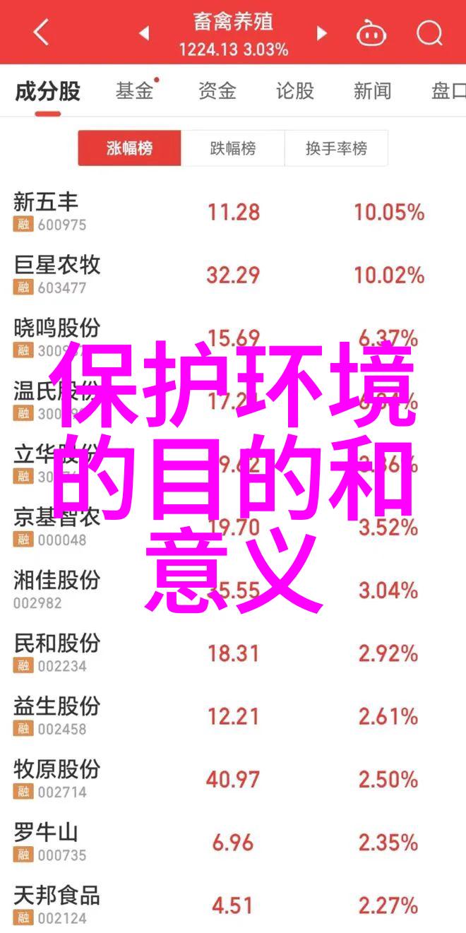 阿兵的快乐生活(全文免费阅读)我是阿兵我来教你如何活得开心