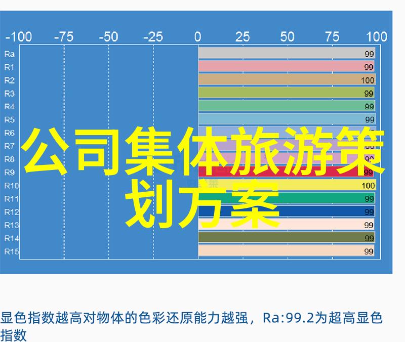 不锈钢金属过滤网背后的秘密是什么