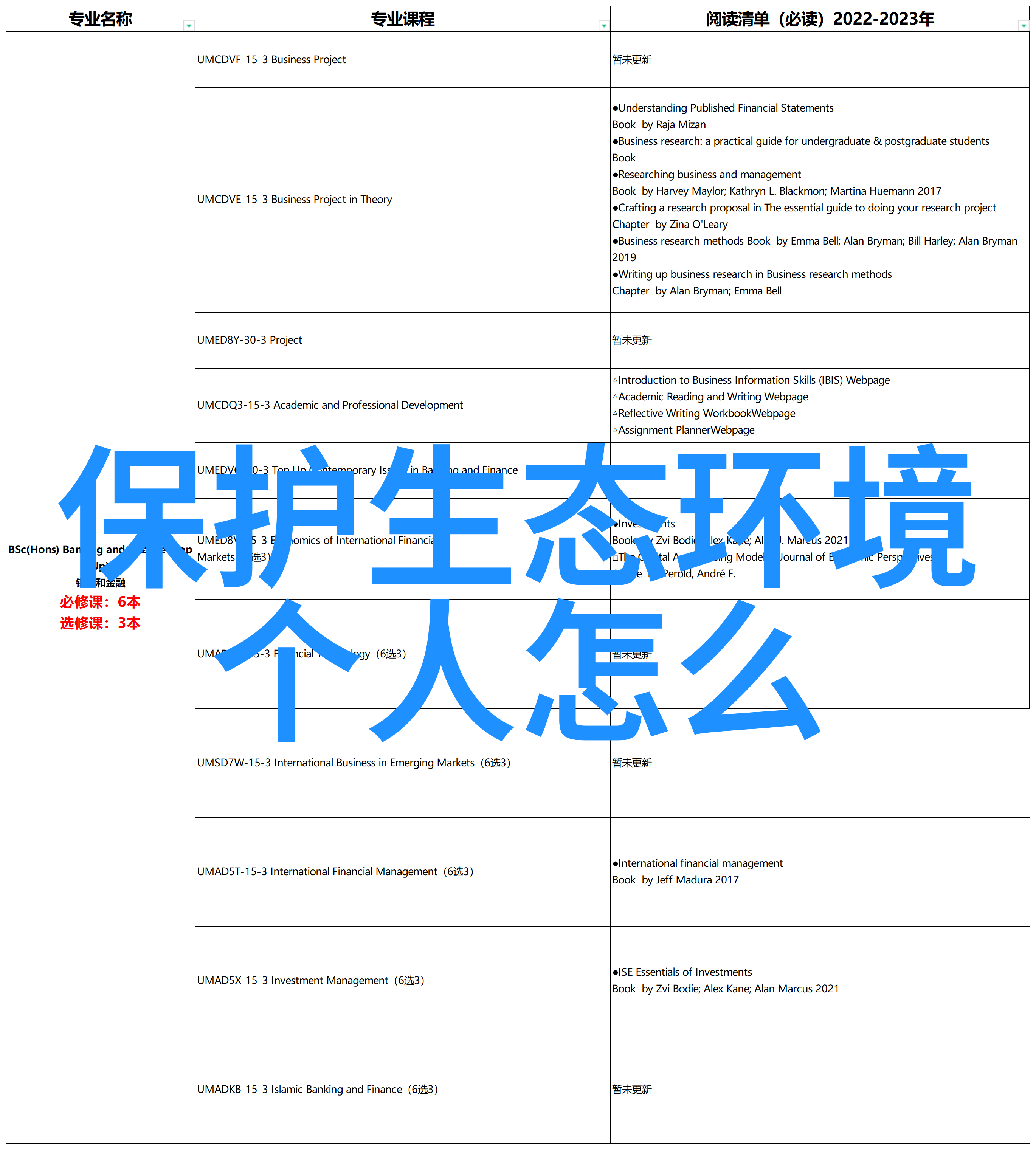 景区旅游项目热门趋势自然探索之旅