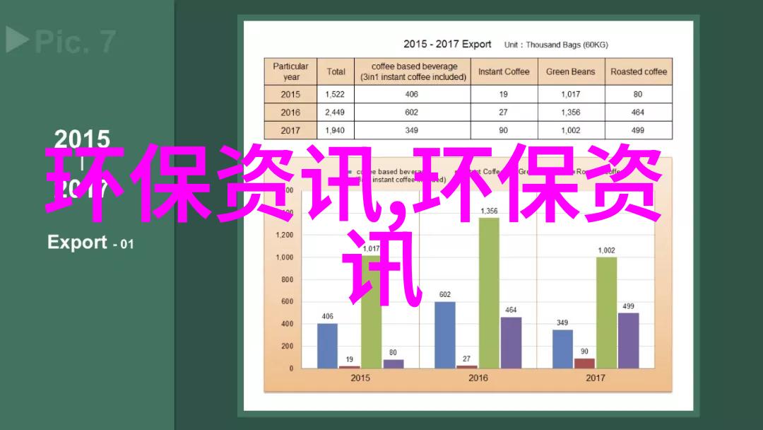 化学试剂网安全使用的重要性与注意事项