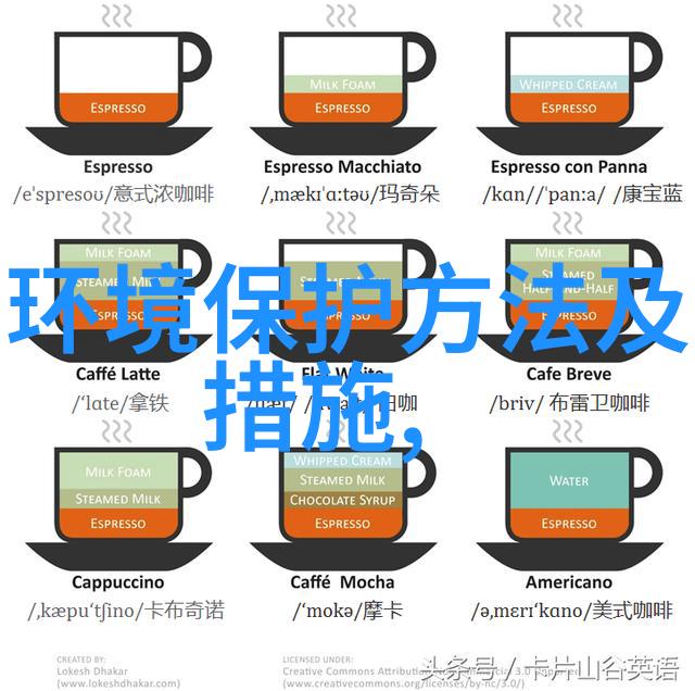 多功能测量仪-精确无误探索现代科技的多用宝贝