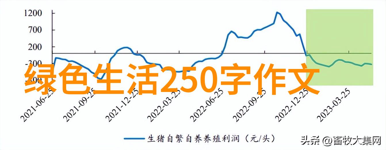 清洁车间时应如何区分不同区域的清理标准