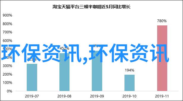 科普读物推荐揭秘宇宙奥秘深入浅出的星际旅行