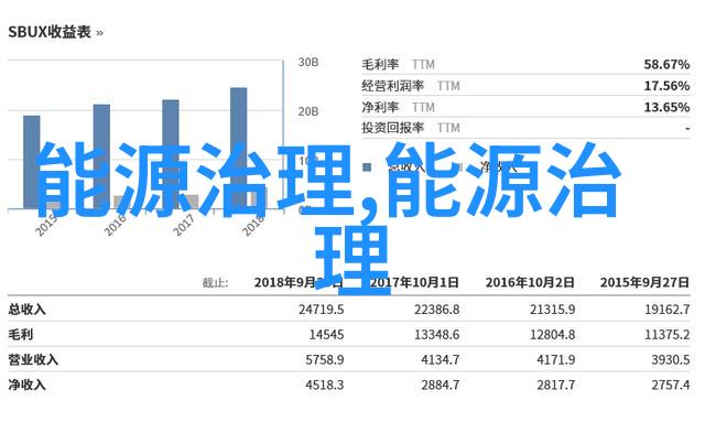 全能智能监测多功能智能电力仪表的实时数据管理与精准能源节约策略